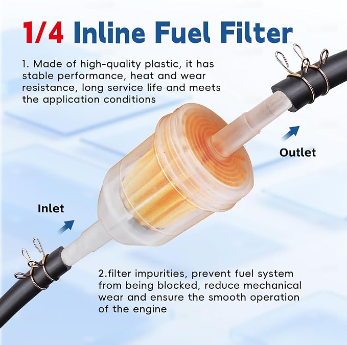 36 Pack Gas Inline Fuel Filter 1/4 x 5/16 Replacement