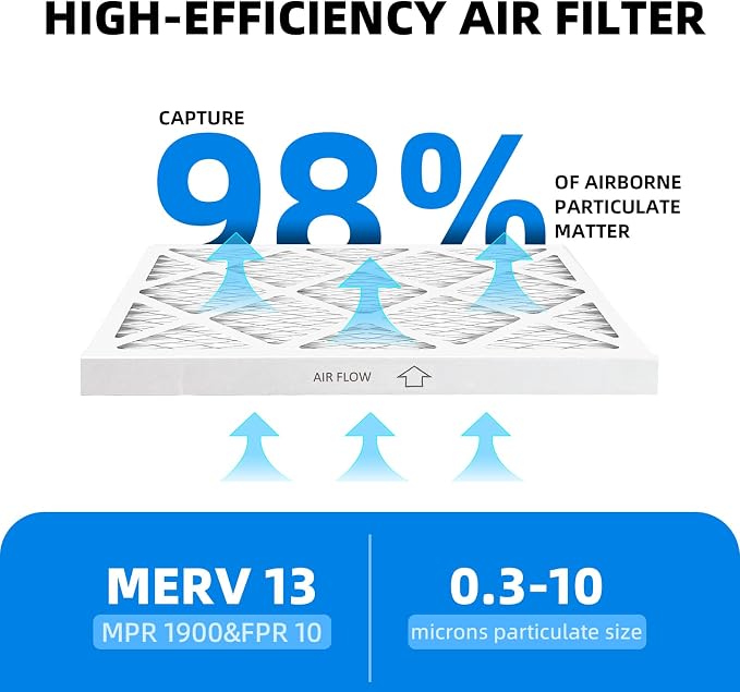 18x18x1 Furnace Air Filters, MPR 1900 & FPR 10, MERV 13 Pleated Air Filter