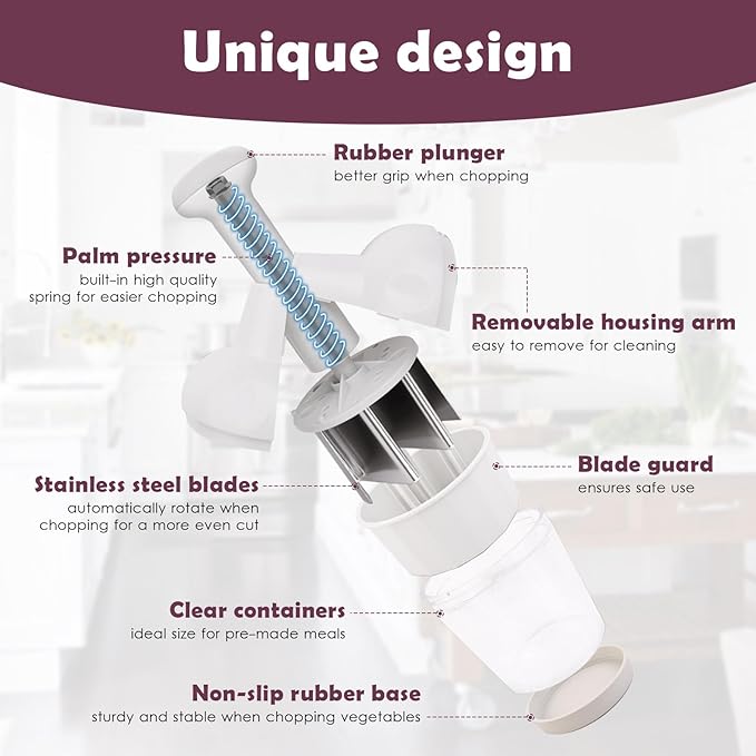 White Manual Veggie Chopper - Onion, Garlic, Nut Cutter with Container