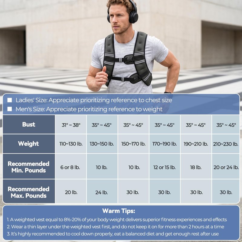 Zeerun Weighted Vest, 6lb/8lb/10lb/12lb/15lb/18lb/20lb/24lb/30lb for Men Women, Reflective Stripe Adjustable Buckle, Comfortable Durable Rucking Vest for Walking Running Strength Training, 15LBS-Gray