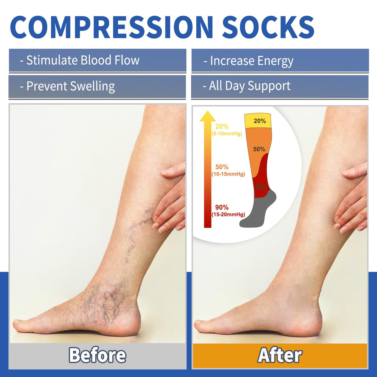 Graduated Medical Copper Compression Socks for Men & Women Circulation 8 Pairs 20-30mmHg - Best for Running Athletic Cycling