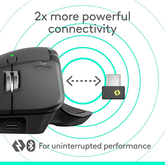 Logitech MX Master 4, Ergonomic Wireless Mouse with Advanced Performance Haptic Feedback, Ultra-Fast Scrolling, USB-C Charging, Bluetooth, Windows, MacOS - Graphite