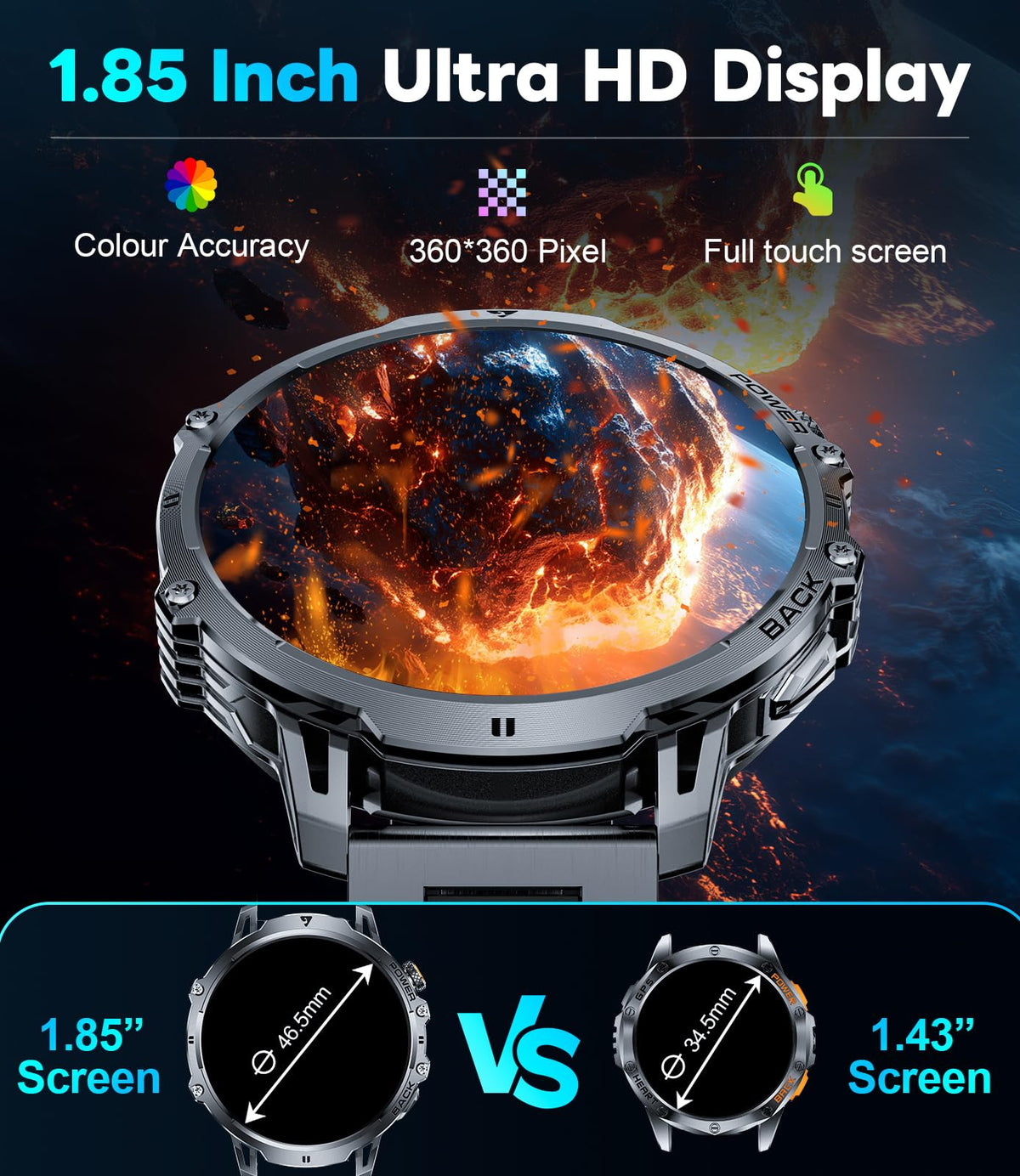 LIGE Military Smart Watches for Men(2 Bands),1000mAh/1.85" HD Large Screen Smartwatch, Flashlight/110+ Sports Modes/Sleep Monitor, Fitness Tracker Watch for Android iOS,Black
