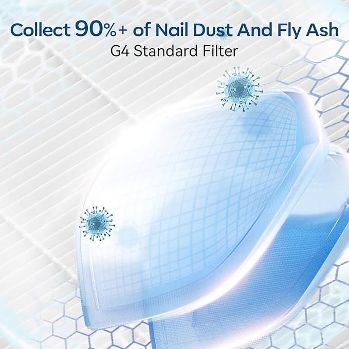 Makartt Nail Dust Collector Filter: G4 High-Efficiency Reusable Nail Dust