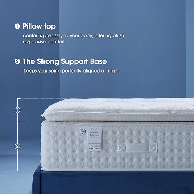 King Size Mattress 14 Inch – Medium Firm Hybrid Mattress with Tencel Cool Touch Cover, Gel Memory Foam, Dual-Layer Pocket Springs, CertiPUR-US Certified, Fiberglass-Free