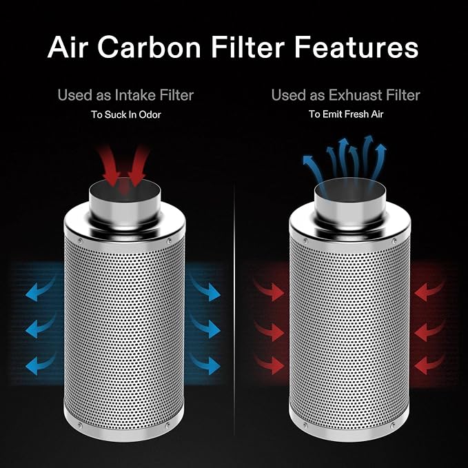 VIVOSUN 6 Inch Air Carbon Filter Smelliness Control