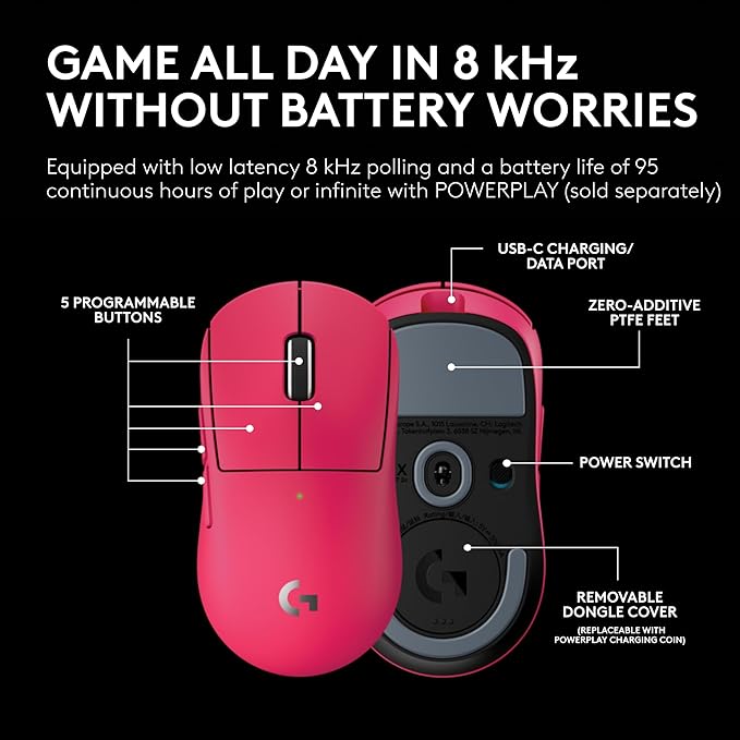 Logitech G PRO X Superlight 2c Wireless Gaming Mouse, 51 g pro-Grade Compact Mouse with 5 programmable Buttons, USB-C Charging, 44K DPI Sensor, up to 8 kHz Polling for PC/Mac - Magenta