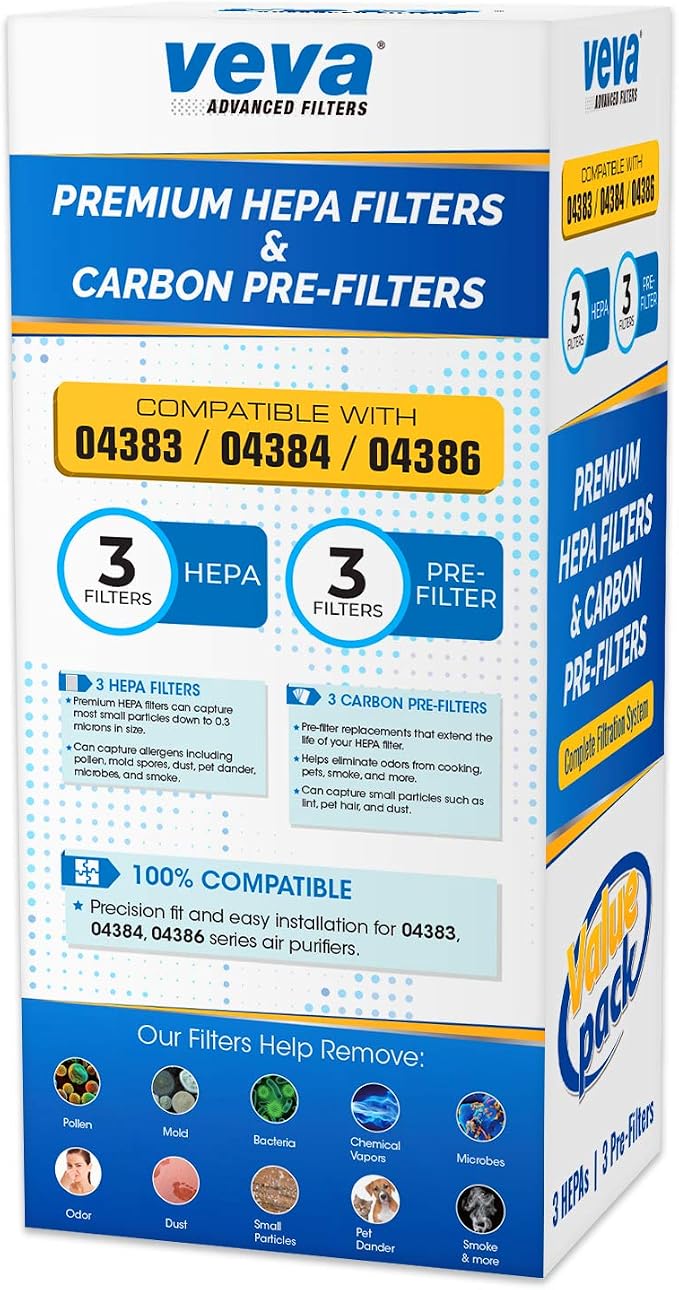 VEVA HEPA Filter Replacement Compatible