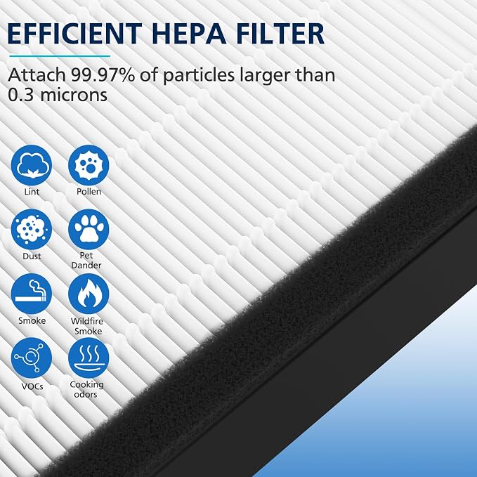 3-Pack FLT4825 HEPA Filter B Replacement Compatible