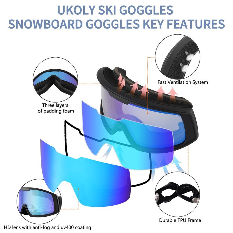 Ukoly Ski/Snowboard Goggles for Men Women, Snow Goggles HD Lens Anti-Fog Coating OTG Design UV400 Protection Windproof (Black Frame HD Photochromic Blue)