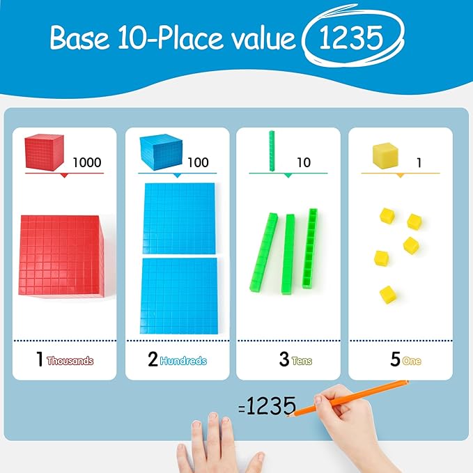 334 PCS Base Ten Blocks Set,Contains 110 rods Counting Cubes to Help Kids Learn Maths. 2 Boxes-Pack.