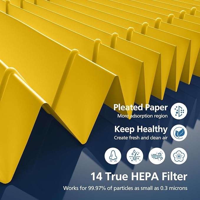 2 Pack 14 True HEPA Pet Care Replacement Filter Compatible