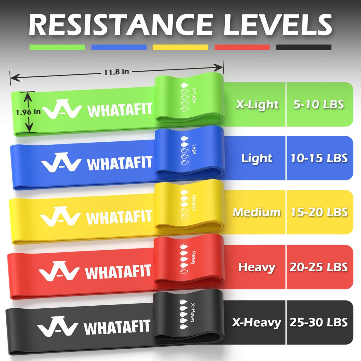 WHATAFIT Resistance Loop Exercise Bands, Latex Elastic Workout Bands for Men and Women, for Home Fitness, Stretching, Strength Training, Physical Therapy