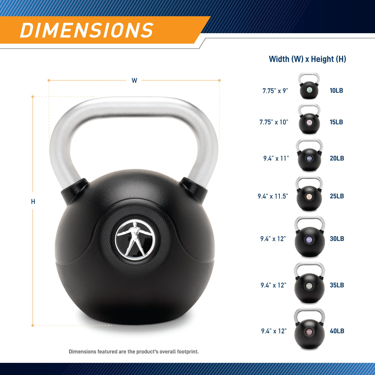 Marcy PU Coated Strength Training Kettlebell - 10 LB - MCKB-010-GREEN