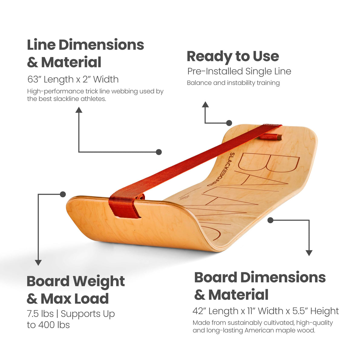 GIBBON SlackBoard with Stand - Slackline Balance Board Kids & Adults