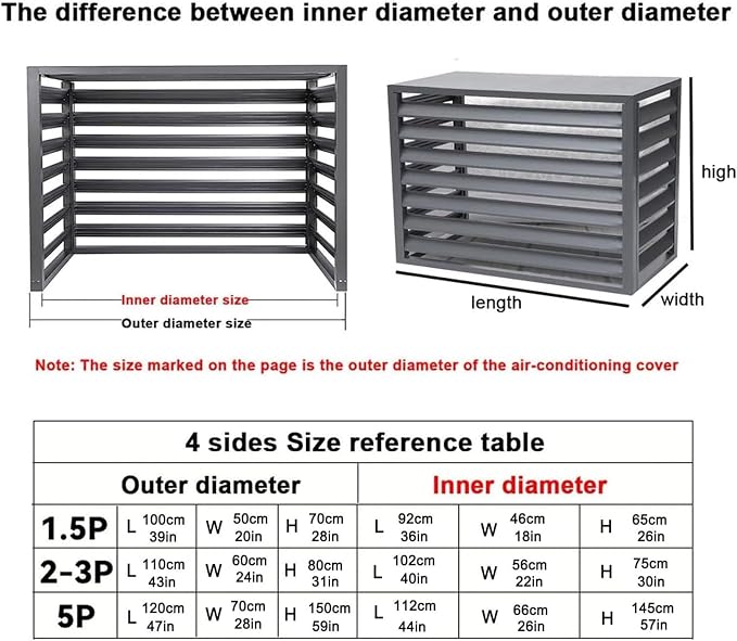 Split Air Conditioner Fence Privacy Screen 4 Panel, Aluminum Air Conditioner