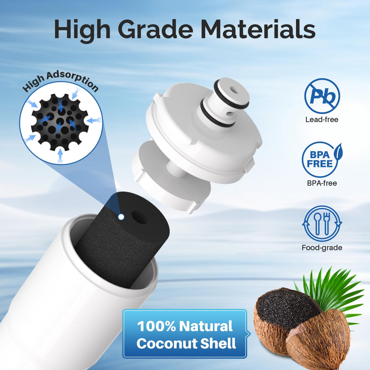 ICEPURE CS-52 Refrigerator Water Filter, Compatible with Bosch 640565, Whirlpool WHKF-R-PLUS, EVOLFLTR10, Cuno CS-52, CS-51, CS-450, CS-451, CS-452, CS-512, 5553629, 5586605, W1085590, 3PACK
