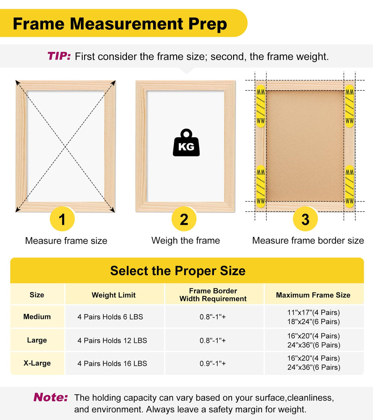 Picture Hanging Strips Heavy Duty, Damage Free Picture Hangers for Walls without Nails/Tools, Wall Sticky Hook and Loop Adhesive Strips Kit for Poster, Home, Office, 40 Strips/20Pairs-Medium