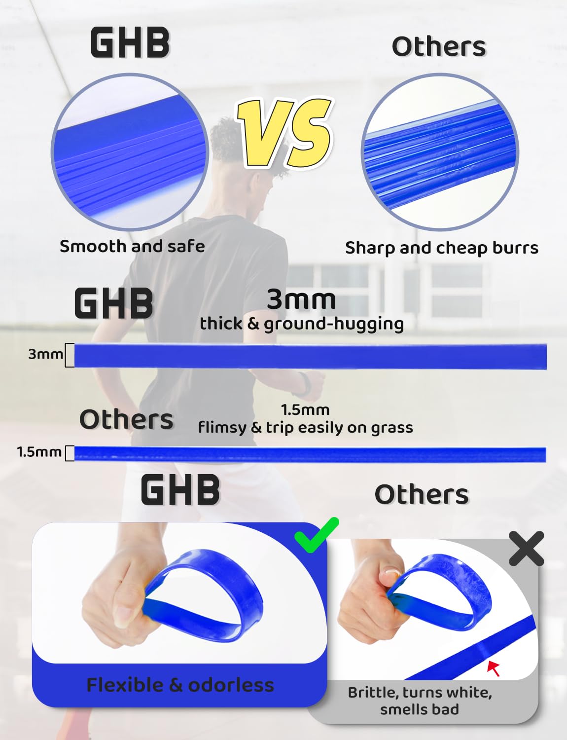 GHB Pro Agility Ladder 2 Pack Agility Training Ladder Speed 12 Rung 20ft with Carrying Bag (Blue)