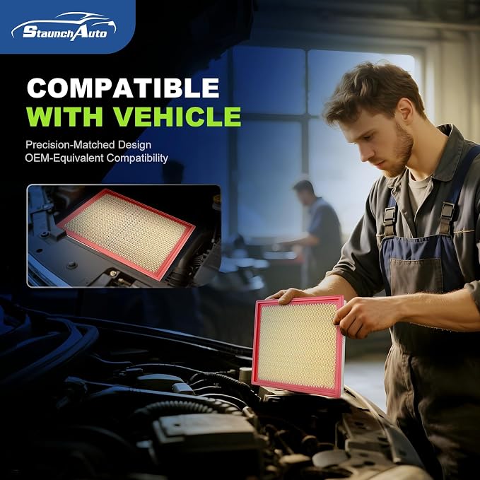 1*Engine and 2*Cabin Air Filter Combo