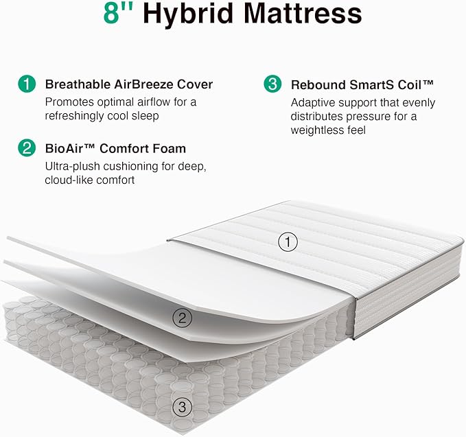 Novilla Twin XL Mattress, 8 Inch TXL Size Mattresses in a Box with Smarts™ Coil for Pressure Relief, Medium Plush Foam and Spring Hybrid Colchones with CertiPUR-US Certified for Kids