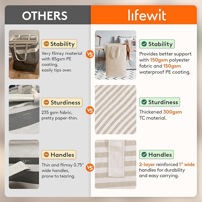 Lifewit Laundry Hamper Large Collapsible Laundry Basket, Freestanding Waterproof Clothes Hamper Storage with Easy Carry Handles for Clothes in Bedroom Bathroom College Dorm for Adults,Beige, 80L