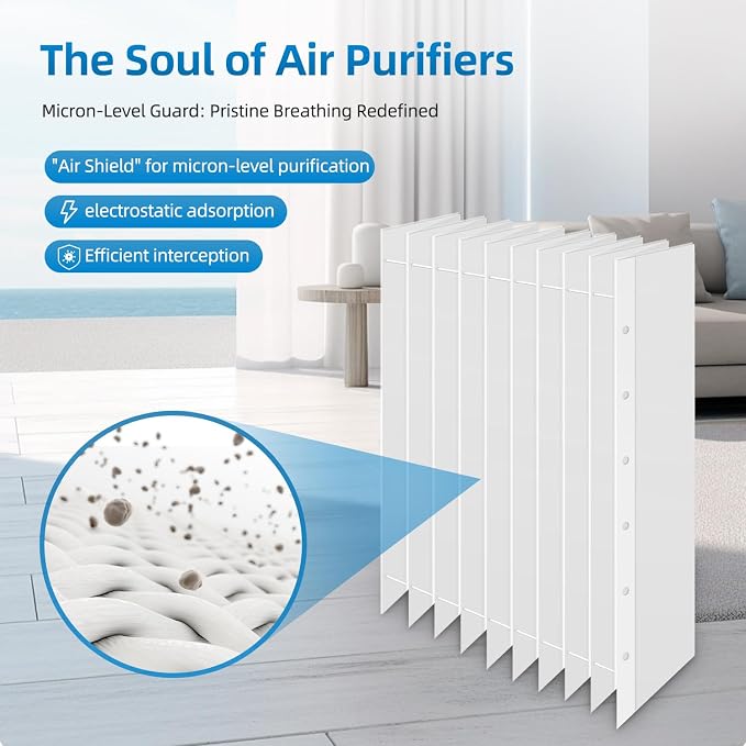 12758 Filter Replacement Compatible