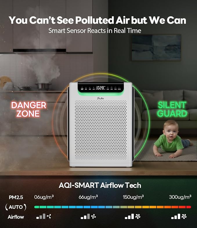 Air Purifiers for Home Large Room, Cover Up to 2600 Ft²