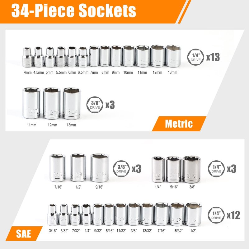 YSMD 40 Pieces 1/4-Inch & 3/8-Inch Entry-level Drive Socket Set with Reversible Ratchet, Wrench Set with Extension bar, SAE/Metric for Starter Socket Wrench Set for Light Duty Use