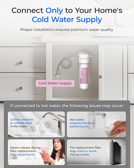 Waterdrop BFU2 Water Filter for Bathroom for Face Care, Scale in Water