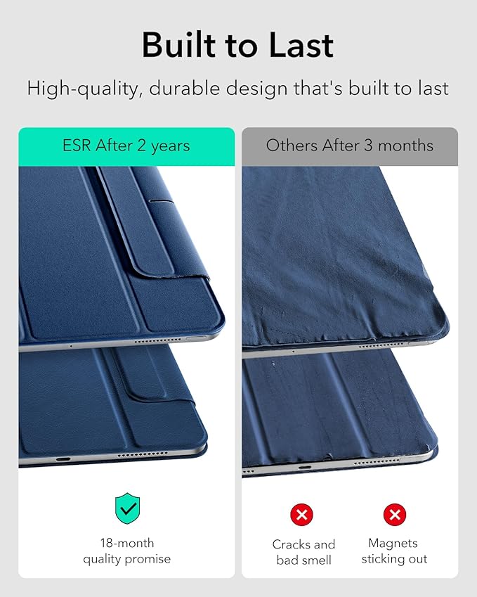 ESR for iPad Pro 13 Inch Case (M5/M4) 2025/2024, Powerful Magnetic Attachment, Slim Trifold Stand Case, Supports Pencil Pro & Pencil(USB-C), Auto Wake/Sleep, Rebound Series, Navy Blue