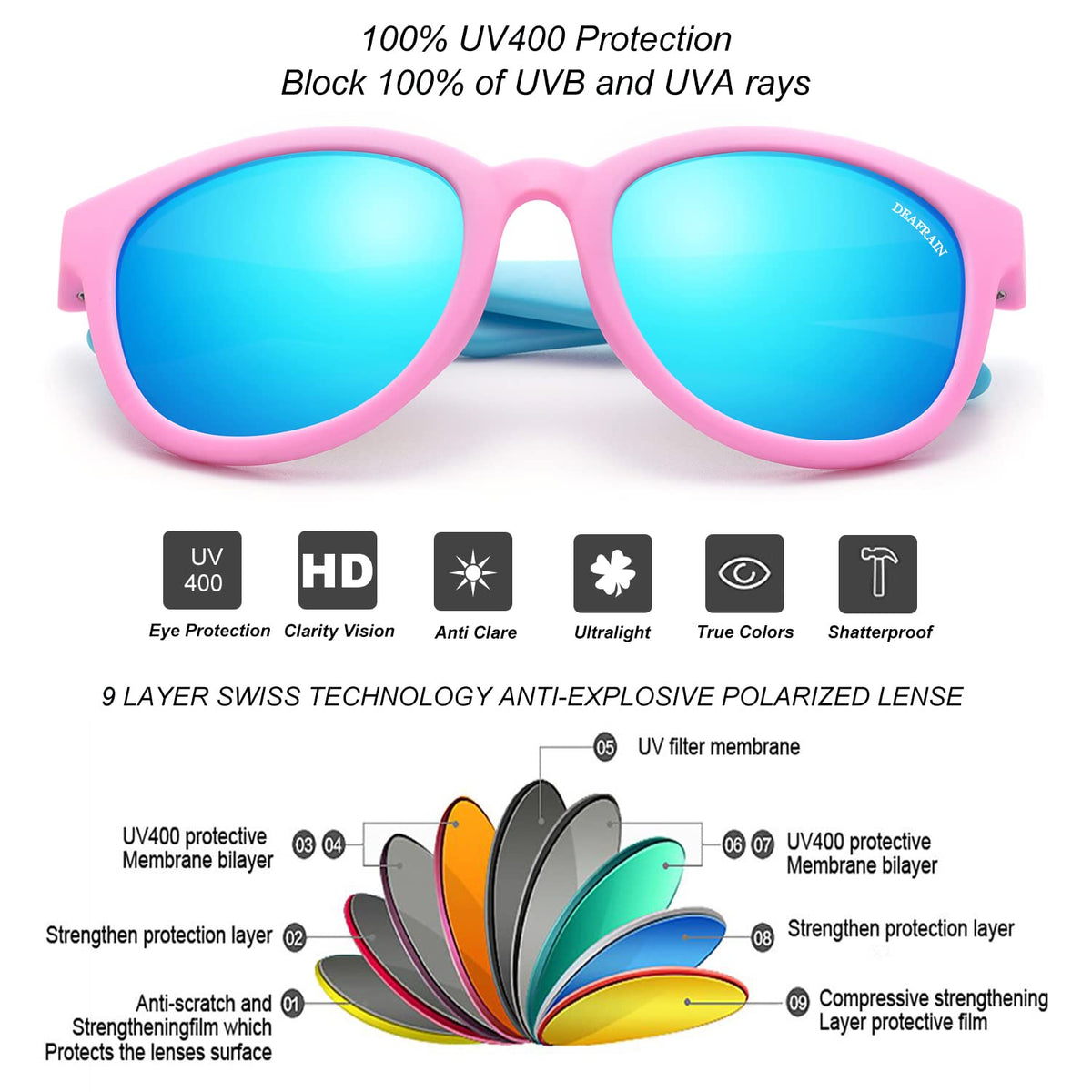 DEAFRAIN Kids Polarized Sunglasses for Boys Girls Flexible Frame Youth Sport Baseball Running Cycling Glasses for Age 5-13