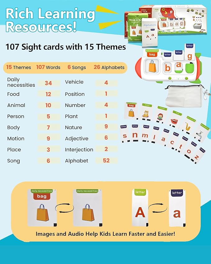 Spelling&Talking Flash Cards for Toddlers 3-8 Years Old - Speech Therapy with 107 Sight Words - Sensory Toys for Kids with Autism, Montessori Learning Toys, Ideal Gifts for Boys&Girls