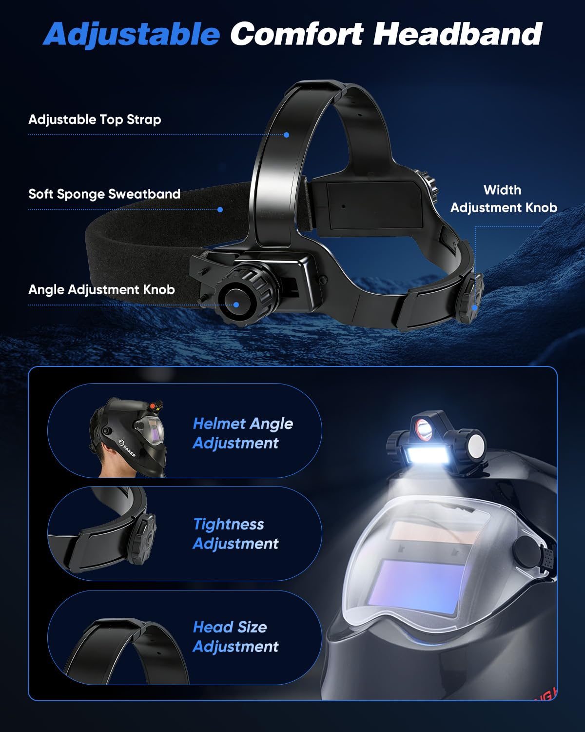 Saker Auto Darkening Welding Helmet with LED Light, 1/1/1/2 Optical Class, True Color View, Solar Powered with 2 Arc Sensors, Shade 9-13 Welding Mask for MIG, TIG, Stick Welding