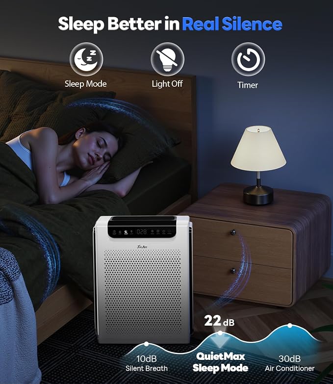 Air Purifiers for Home Large Room, Cover Up to 2600 Ft²