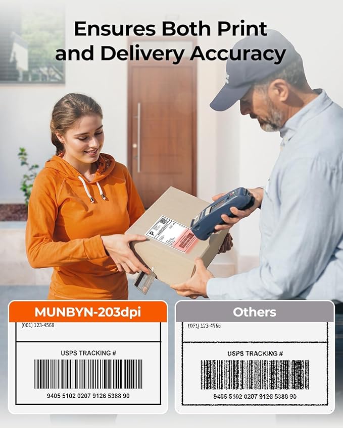 MUNBYN 130B Bluetooth Thermal Label Printer+Thermal Direct Shipping Label (Pack of 500 4x6 Per Roll Labels)+White Label Holder