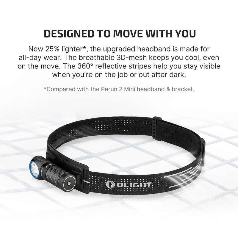 OLIGHT Perun 3 Mini Headlamp 1250 Lumens LED Head Flashlight,Rechargeable Headlight with Red Light Option,Perfect for Working, Hiking, Camping and Climbing (Cool White 5700K~6700K, Black)