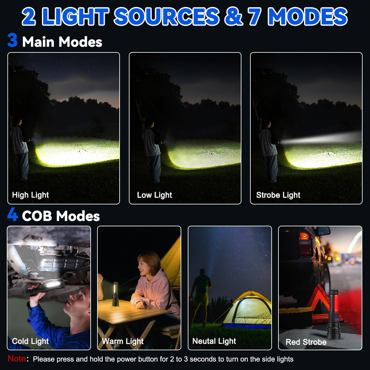 3Pack Rechargeable Flashlights, 7Mode Flashlights High Lumens, Super Bright LED Flashlight, Adjustable Tactical Flash Light, High Powered Flash Light, Handheld Flashlight for Home Emergency Camping