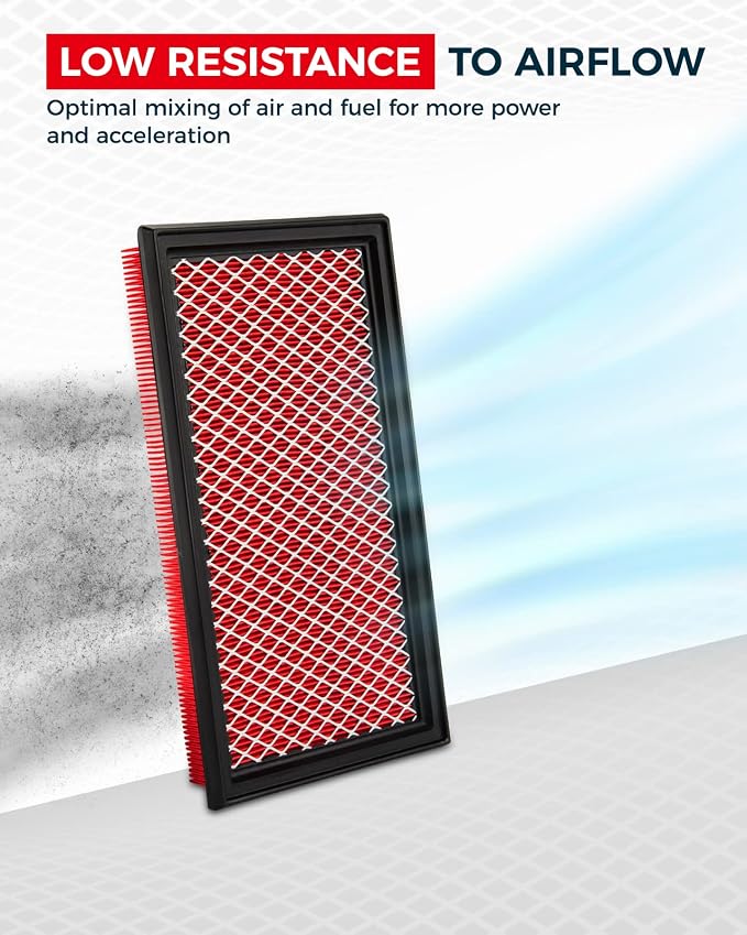 KAX Premium Engine Air Filter, GAF025 Replacement