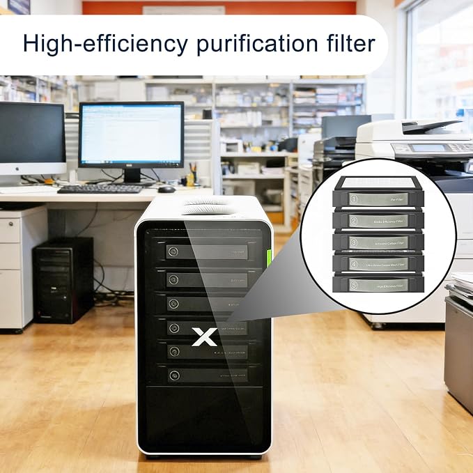 Activated Carbon Filter Compatible