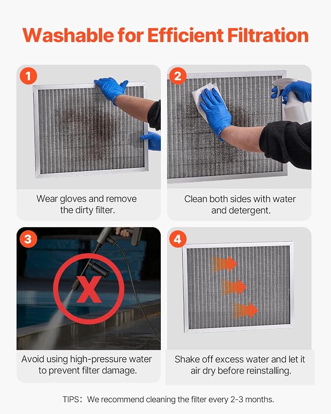 VEVOR Electrostatic Air Filter, MERV 8 Long Lifetime, Healthier Home or Office