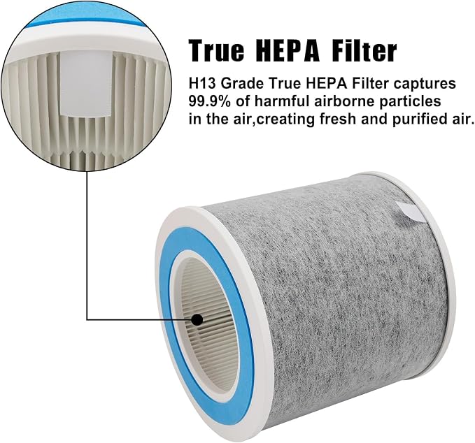 HP102 True HEPA Replacement Filter Compatible
