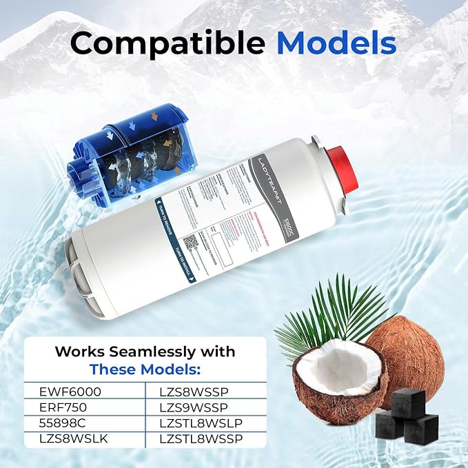 Water Filter Replacement Compatible