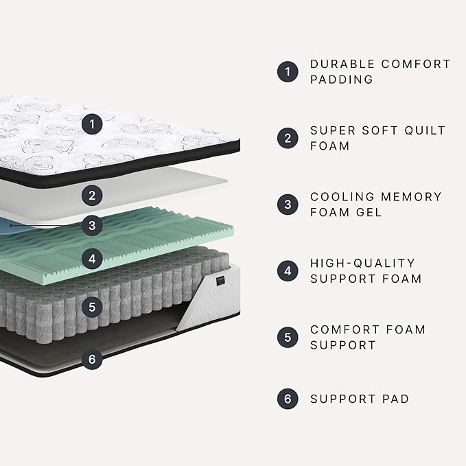 Signature Design by Ashley California King Size Chime 12 Inch Medium Firm Hybrid Mattresswith Cooling Gel Memory Foam for Pressure Relief, Fiberglass Free, Mattress In A Box