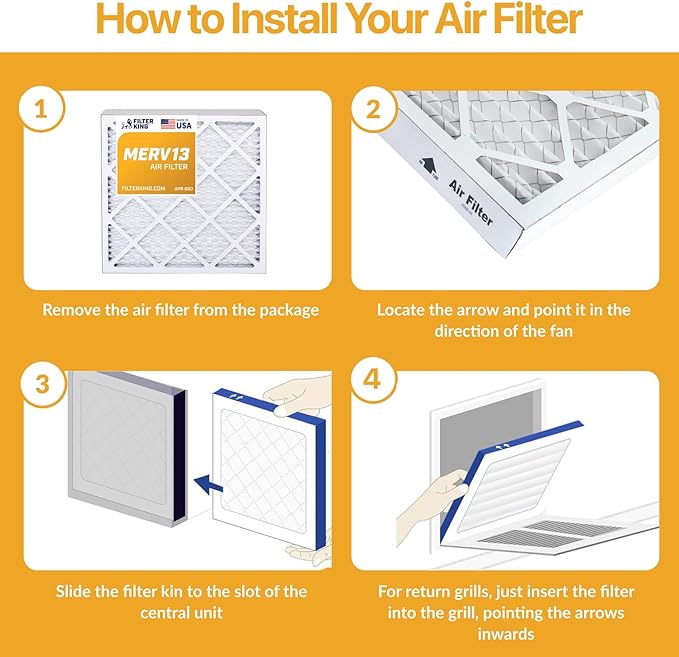 Filter King 17.25x17.25x1 Air Filter | 4-PACK | MERV 13 HVAC Pleated A/C