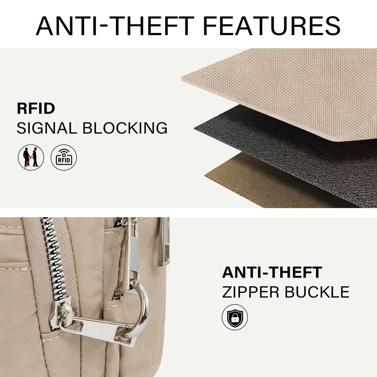 CLUCI Anti Theft Crossbody Bags for Women Travel Small Crossbody Bag Purses for Women RFID Nylon Belt Bag