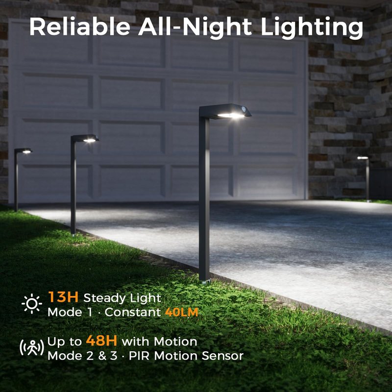 XMCOSY+ Solar Pathway Lights, 4 Pack All-Metal Motion Sensor Outdoor Lights Waterproof, 300LM Bright Garden Light for Yard, Backyard, Driveway, Walkway, 3 Lighting Modes (Warm/Cool White)