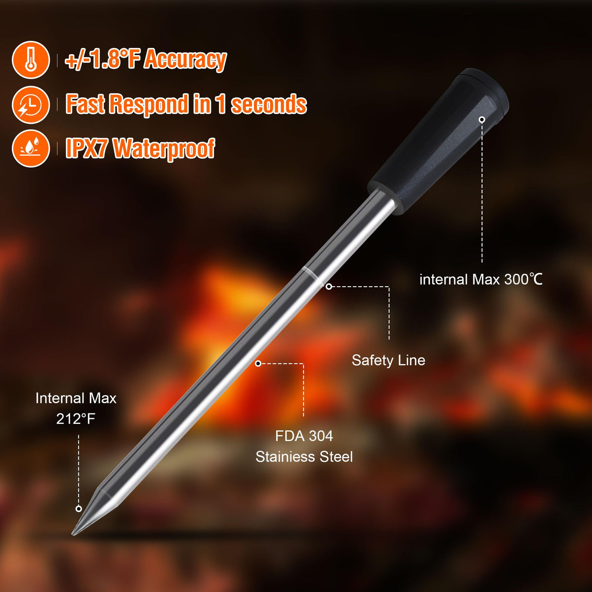 lfcforldx Meat Thermometer Fork with Electronic Ready Alarm, Digital Cooking Thermometer with Instant Read, LCD Display and Led Light, Grill Thermometers for BBQ Grilling Gadgets Steak Pork