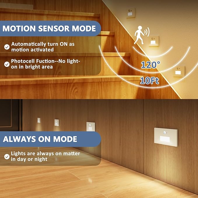 4 Pack Motion Sensor Stair Lights Indoor Outdoor, 120V Hardwired Motion Activated Step Lights, 4W 300LM Dimmable Staircase Light, 5CCT Stairway Light, 2700K/3000K/4000K/5000K/6500K, ETL, White