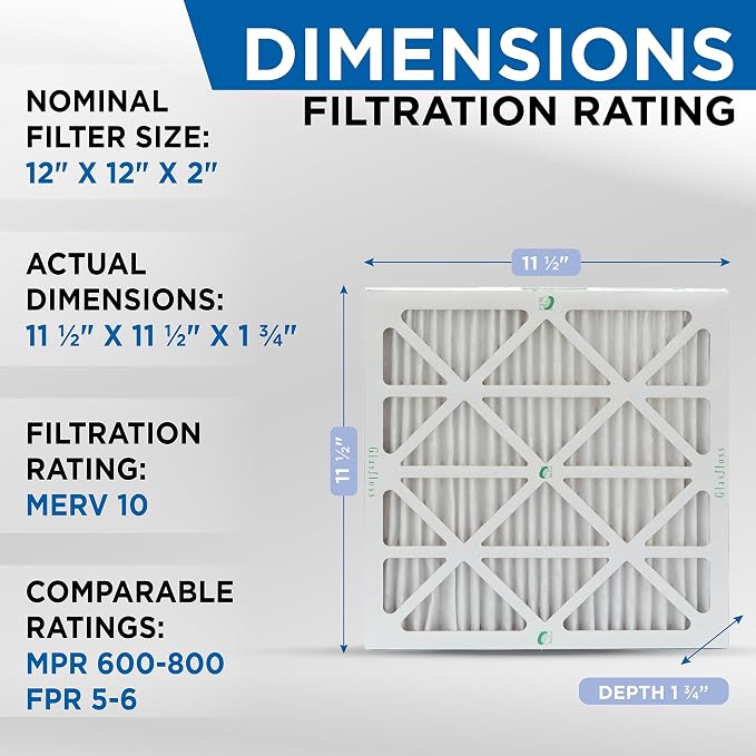 Glasfloss 12x12x2 MERV 10 2" Inch Pleated Air Filters Box of 6. Actual Size: